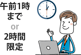 FX取引ルール：時間を決める