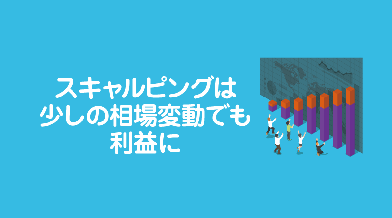 スキャルピングは少しの相場変動でも利益に