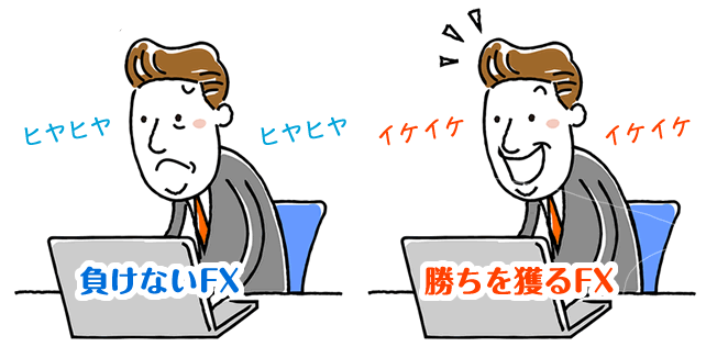 負けないFXと勝ちを獲るFXのトレード方法は違う