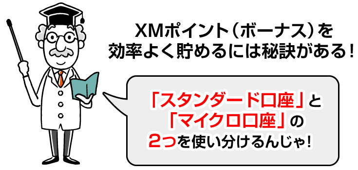 XMボーナスの効率的な貯め方