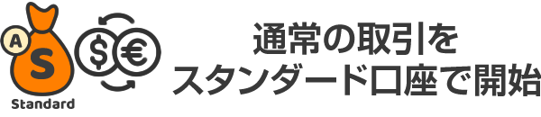 １. 投資資金を「スタンダード口座（A）」に入金＆取引