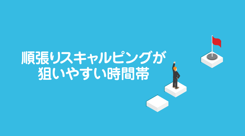 順張りFXスキャルピングが狙いやすい時間帯