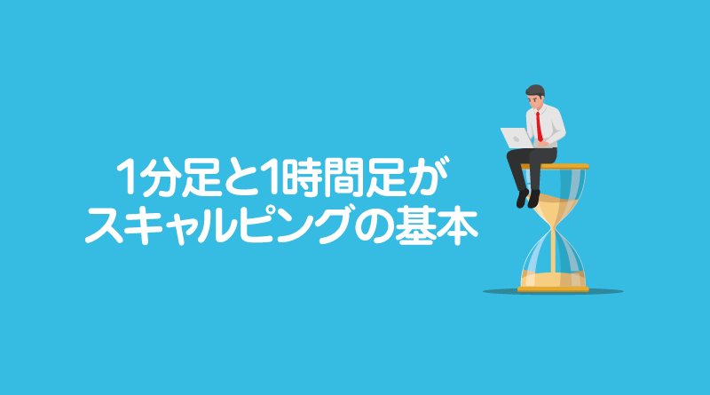 1分足と1時間足がスキャルピングの基本