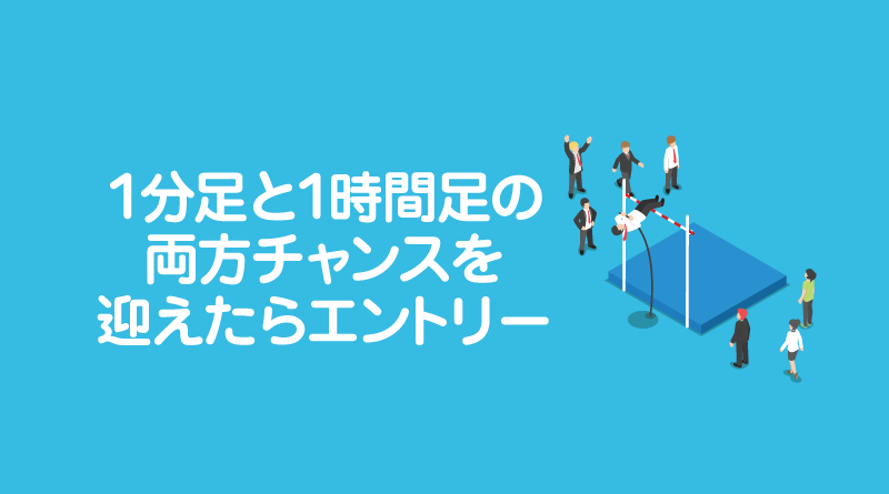 1分足と1時間足の両方チャンスを迎えたらエントリー