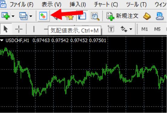 気配値表示アイコン