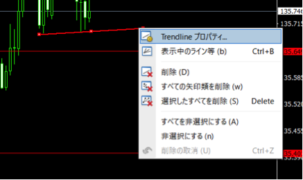 トレンドラインのプロパティ