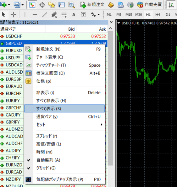 MT4通貨ペアチャートを表示