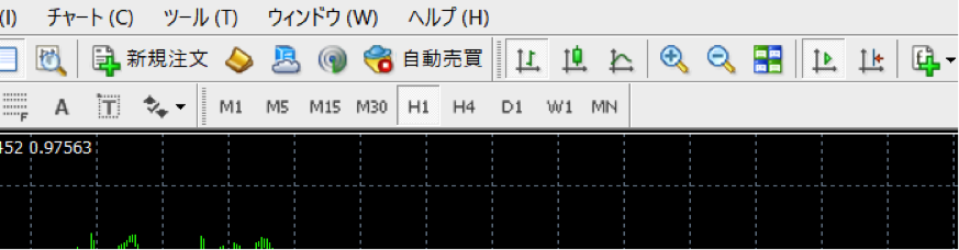 MT4&MT5 時間足の設定法方法