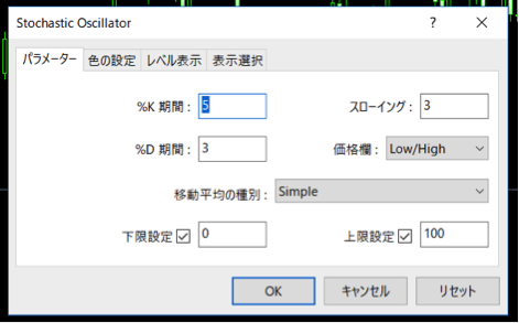 ストキャスティクスの設定画面