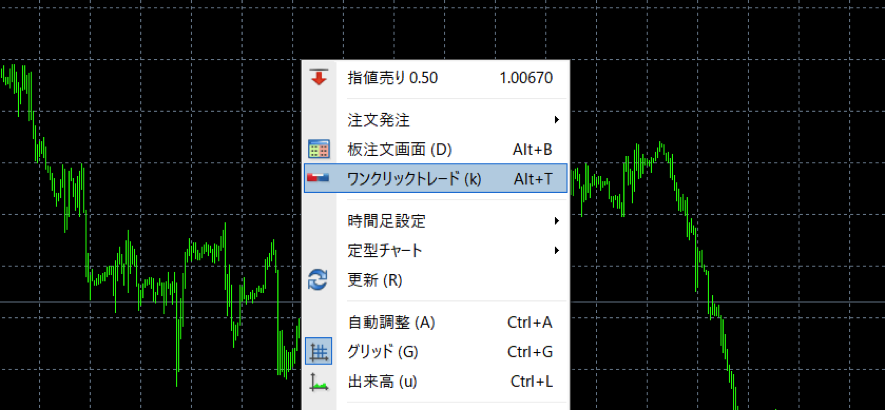 ワンクリックトレードの方法