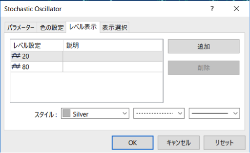 ストキャスティクスの設定画面２