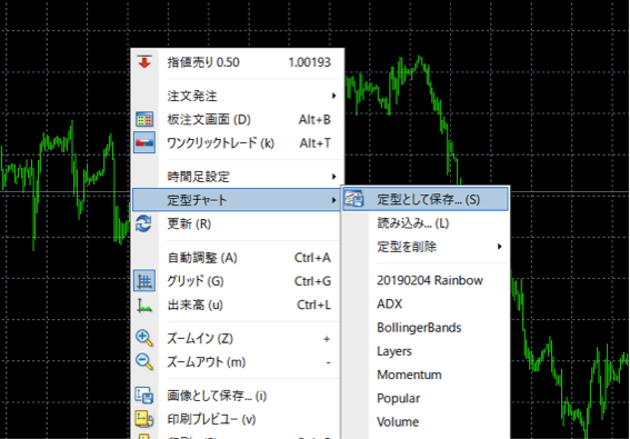 チャート画面テンプレート保存機能