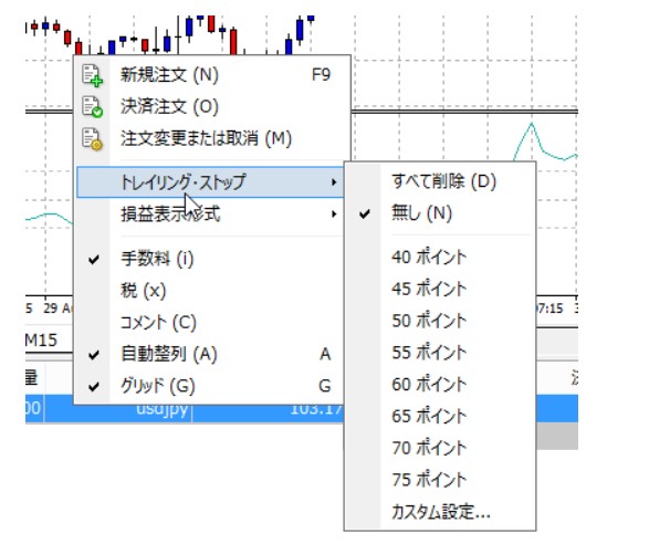 MT4 トレーリング注文の設定方法