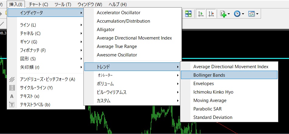 ボリンジャーバンドの設定方法