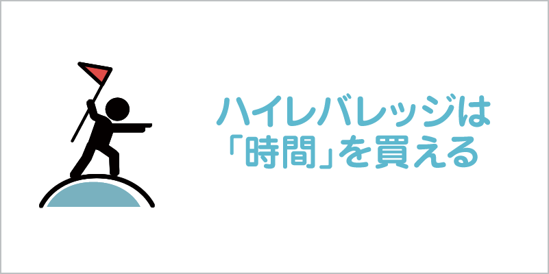 ハイレバレッジは時間を買える