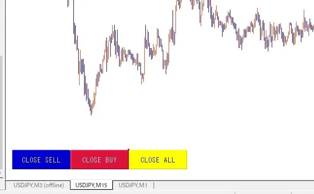 MT4/MT5にOneClickCloseを導入後