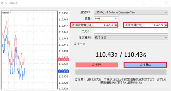 MT4でのOCO注文画面