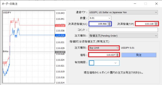 MT4でのIFD注文とIFO注文の価格設定