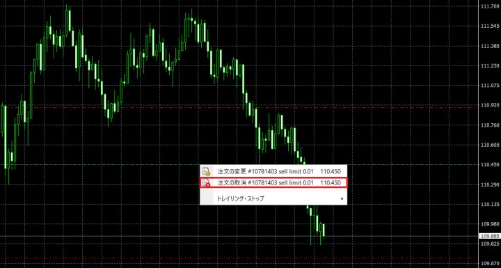 MT4のチャート画面上で注文を取り消す方法