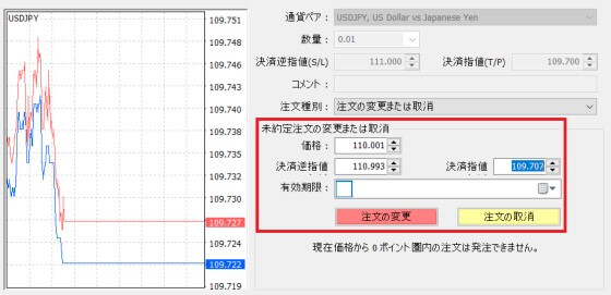 MT4のチャート画面上で注文を変更＆取り消す方法