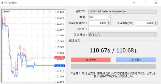 MT4新規注文の設定画面