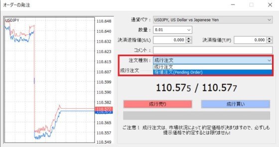 MT4注文指値画面