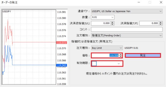 MT4注文価格の設定画面