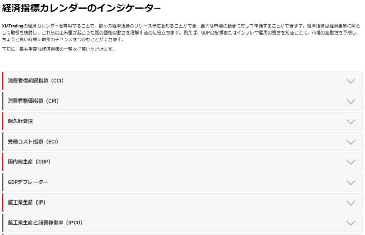 XM経済指標カレンダーのインジケーター