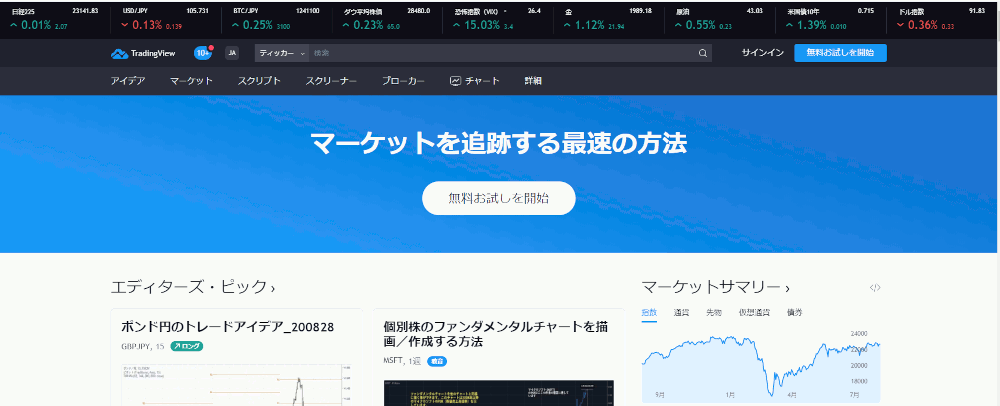 Tradingview公式ページ