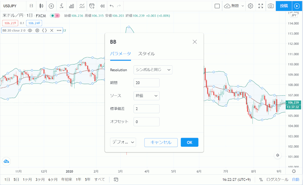 Tradingviewインジケーターのパラメータ