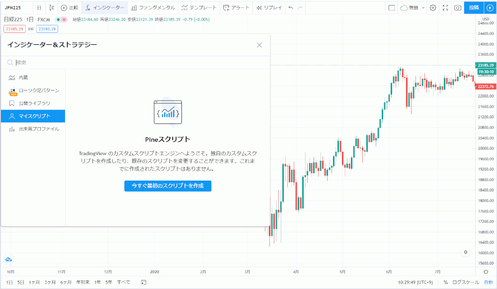 Tradingviewマイスクリプト