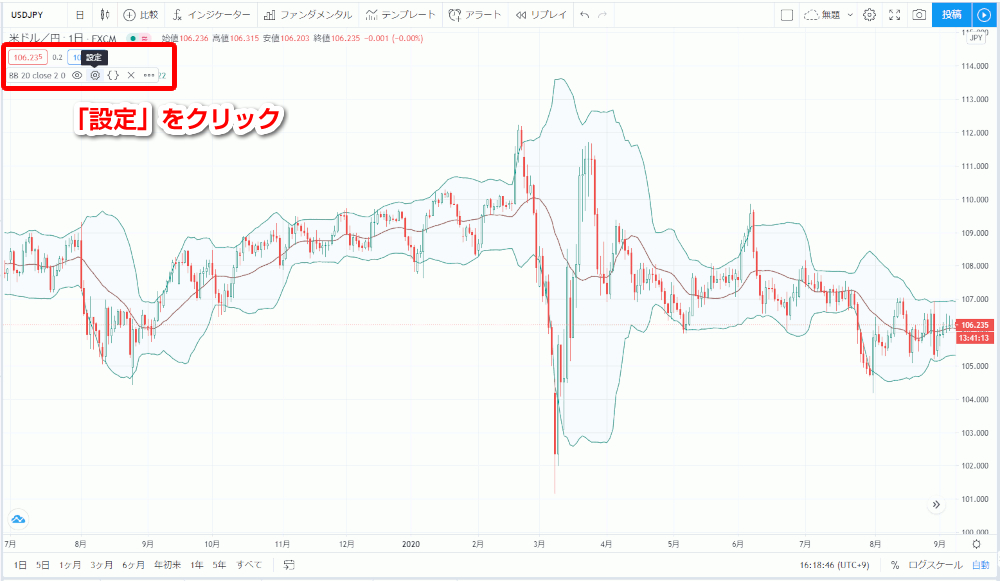 Tradingviewインジケーターの設定