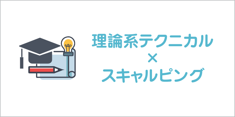 理論系テクニカル分析 × スキャルピング