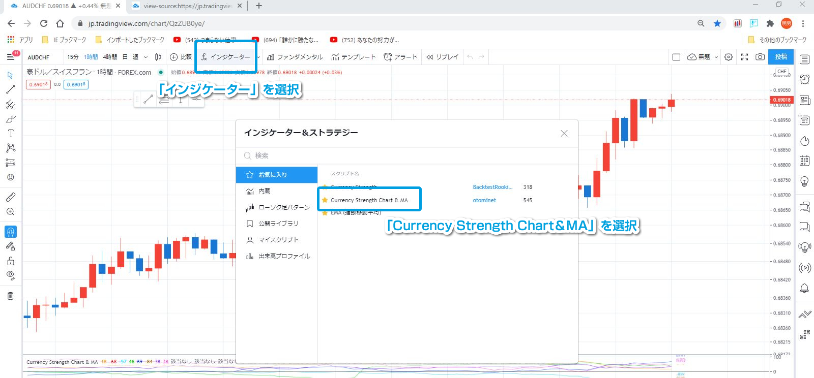 トレーディングビューのインジケータ画面