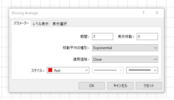 Moving Averageのパラメーターの設定方法