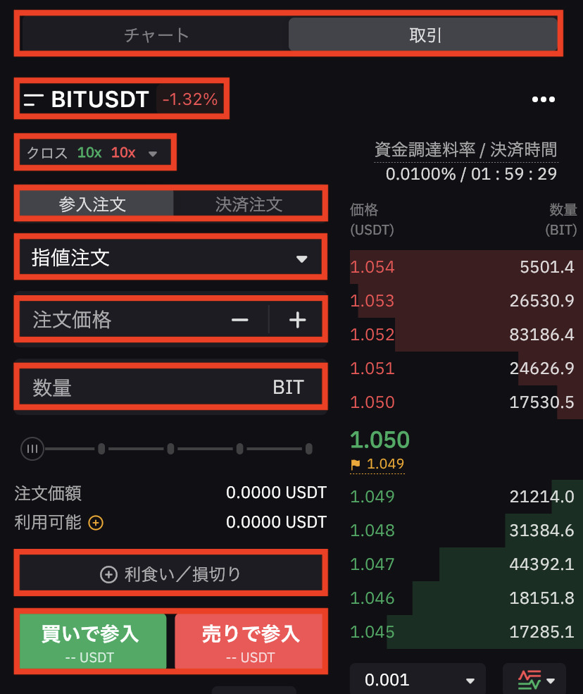 bybitのデリバティブ取引の詳細