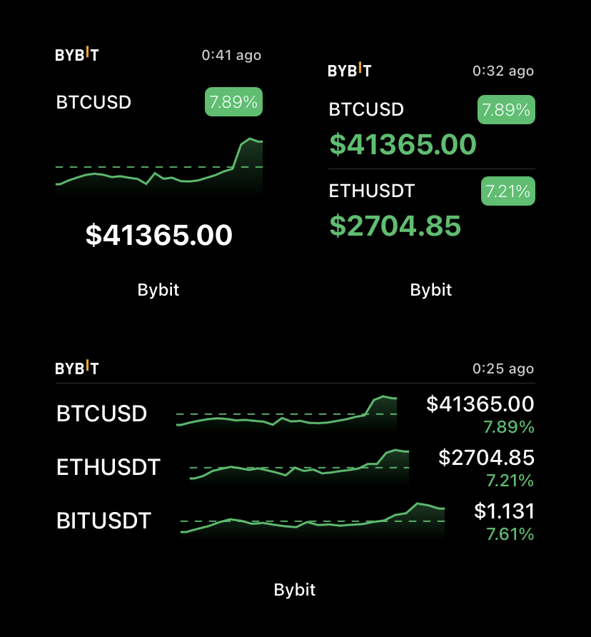 Bybitスマホアプリのウィジェット機能