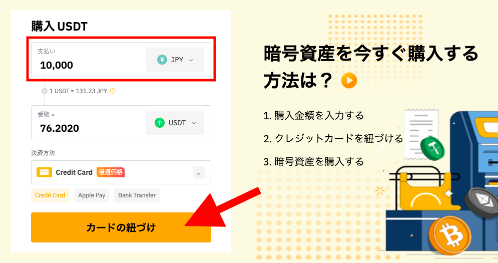 bybitのクレジットカード入金の金額
