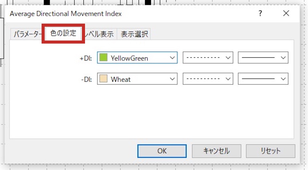 DMIのMT4/MT5の色の設定