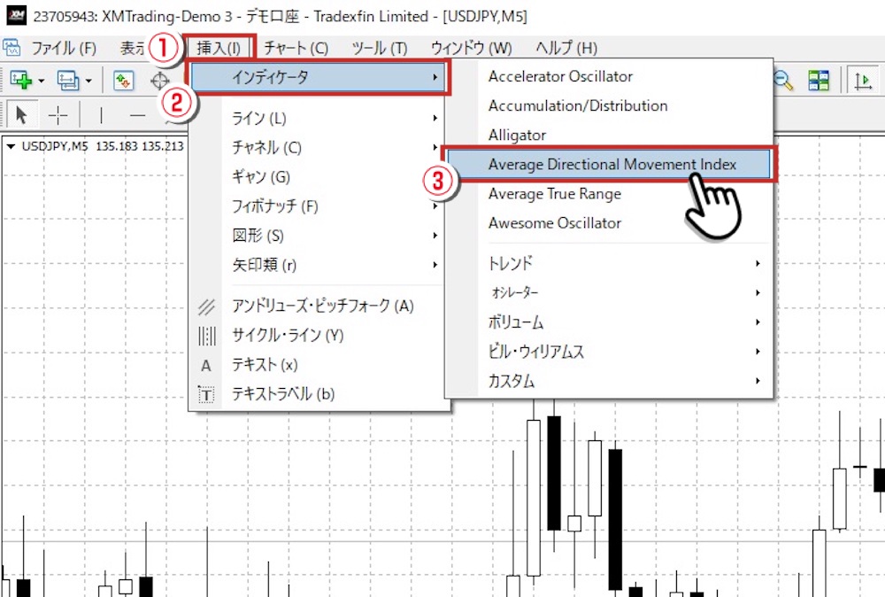 DMIのMT4/MT5の設定方法