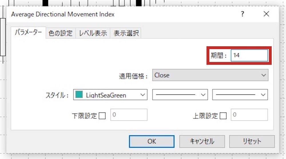 DMIのMT4/MT5の期間設定