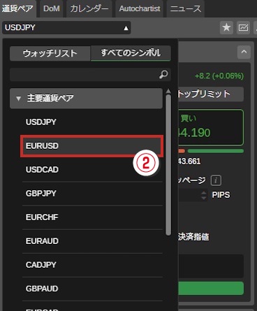 cTraderの通貨ペア一覧