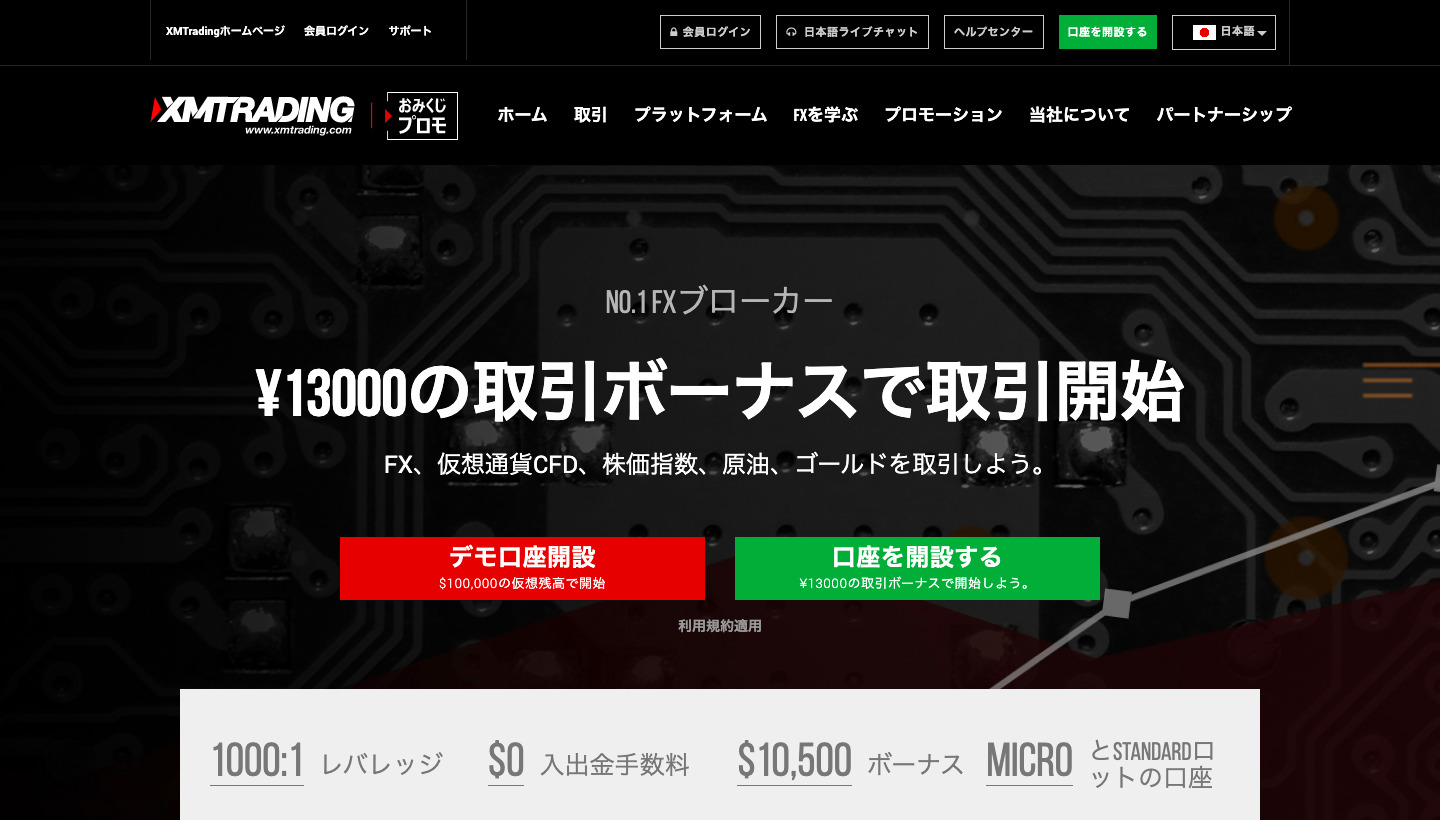 XMTradingのサイトのトップページ