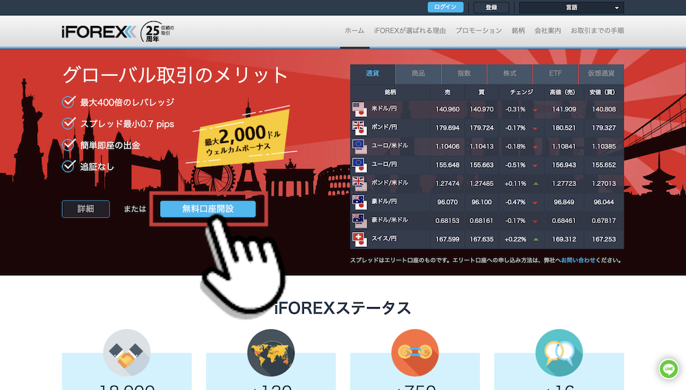 iForex（アイフォレックス）の登録or無料口座開設