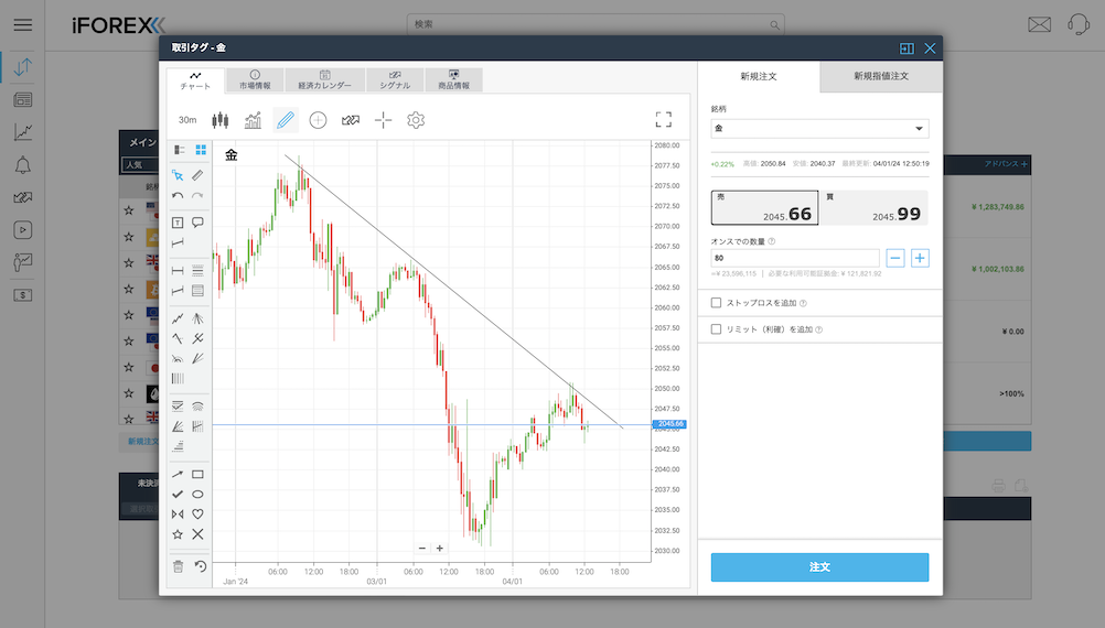 iForex（アイフォレックス）の取引プラットフォーム（取引ツール）の「FXnetView」