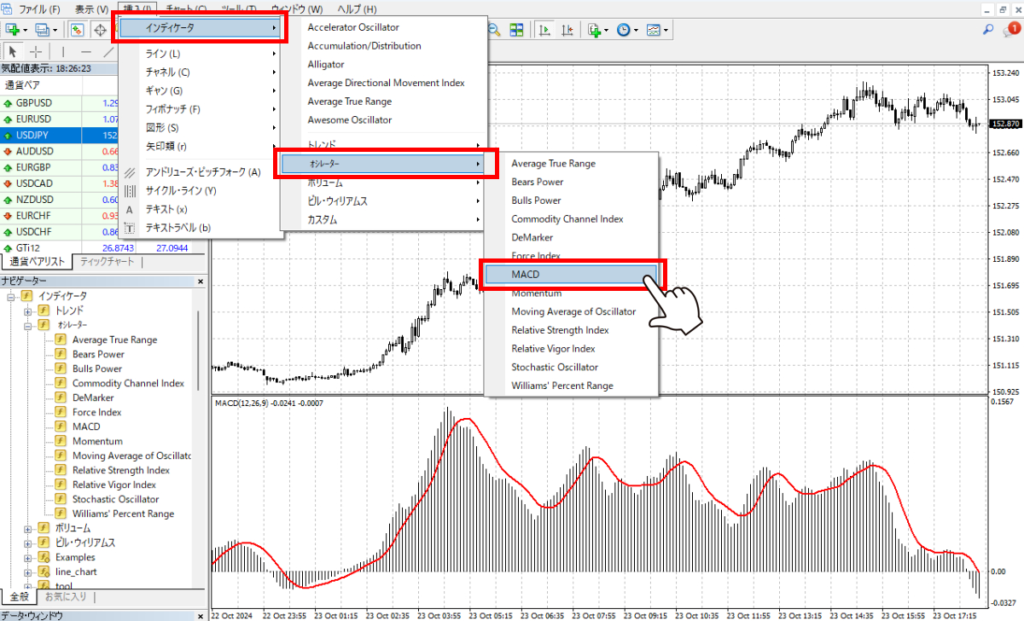 MT4チャートの画面にMACDを表示する方法