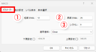 「パラメータ」、「色の設定」、「レベル表示」、「表示選択」