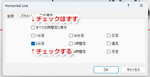 時間足の設定