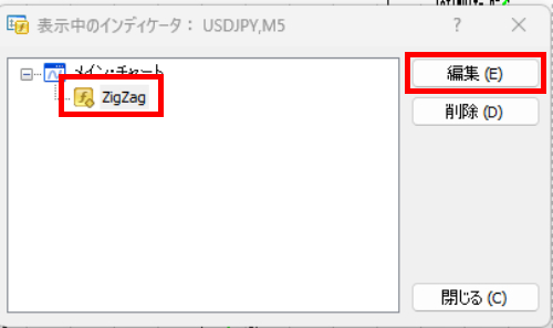 MT4のZigZag設定方法とおすすめパラメータの使い方 | スキャルピング海外FX