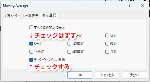 インジケータ値の「表示/非表示」設定